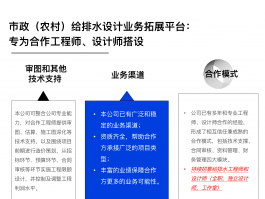 市政给排水和道路安博体育（中国）官方网站-ANBO SPORTS
专项